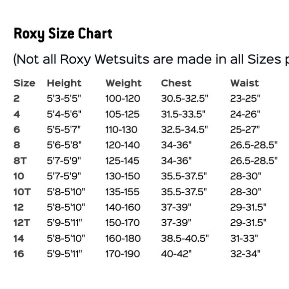 NWOT Roxy Pop Surf 2mm Neoprene Jacket • Size 4 • Wetsuit - Picture 8 of 8